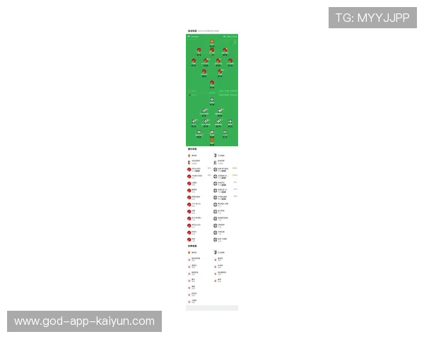 Supercomputer预测尤文晋级概率高达87%，尤文新赛季首发阵容